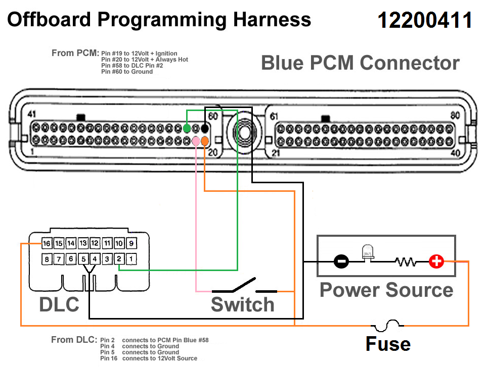 Building a Benchtop PCM Tuning Harness - GM Truck Central